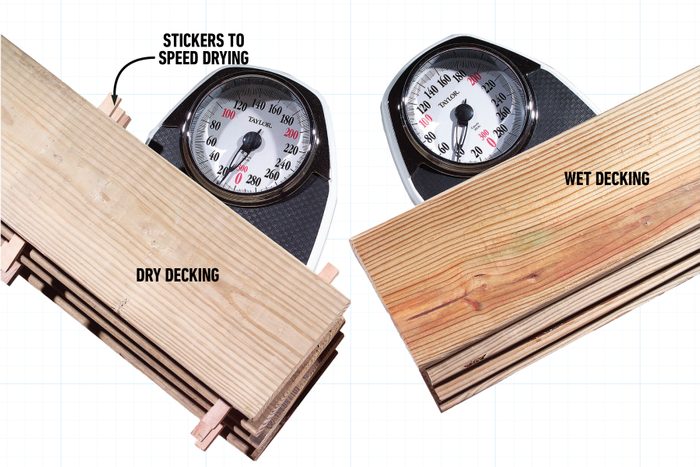 Tips For Choosing And Buying Deck Lumber Buy Wood that's Dry