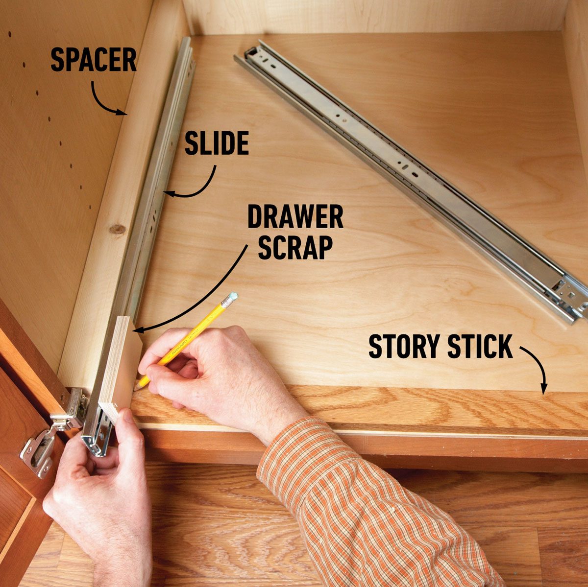 10 Tips For Installing Pull Out Pantry Shelves Fh10jun 509 50 027 With Callouts