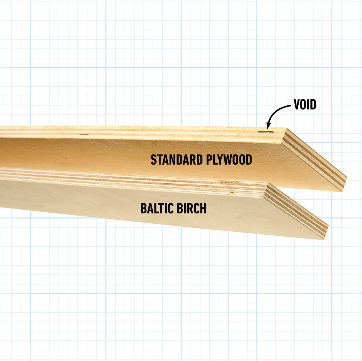 Fhm Grid 10 Tips For Installing Pull Out Pantry Shelves Fh10jun 509 50 100 With Callouts