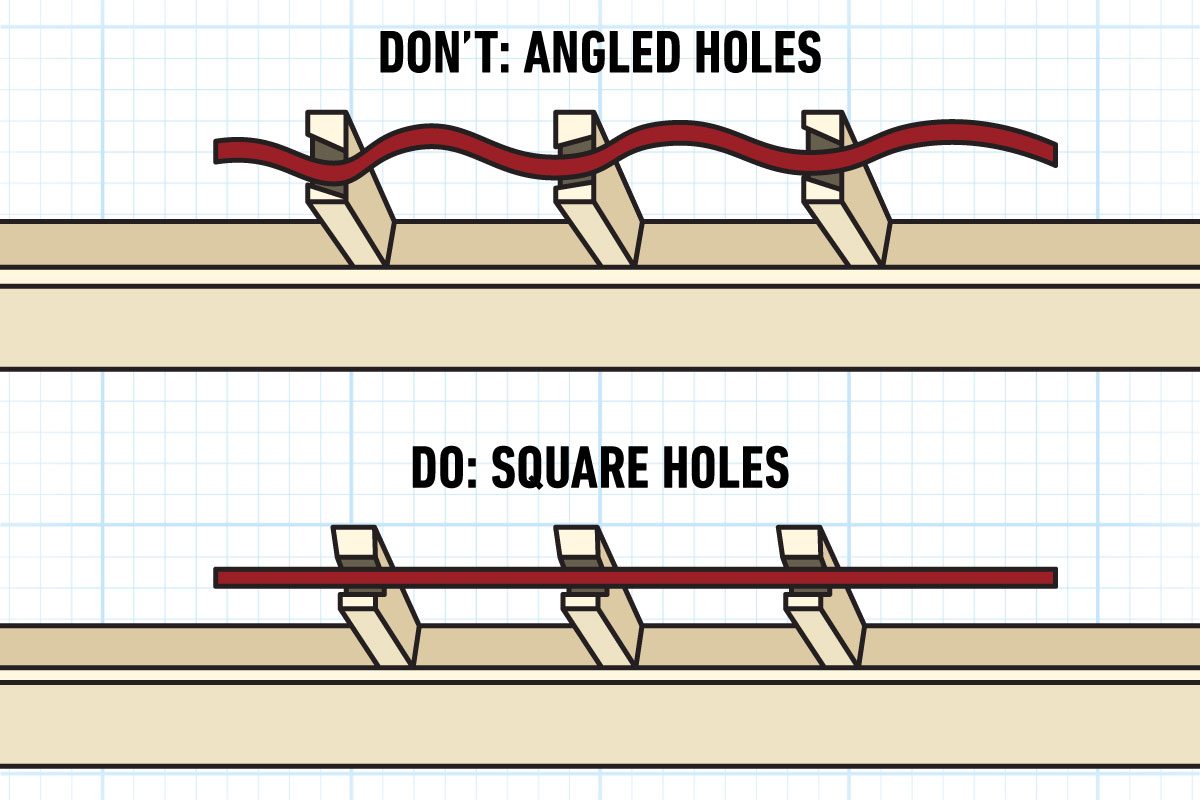 How To Drill Into A Stud