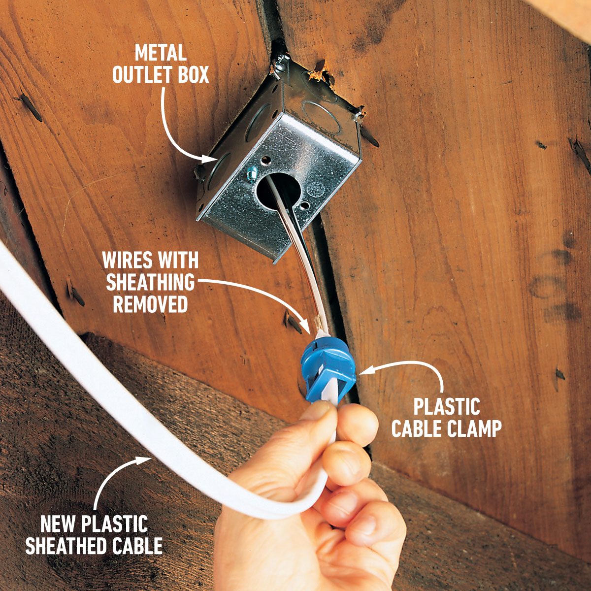 How To Install A Floor Outlet