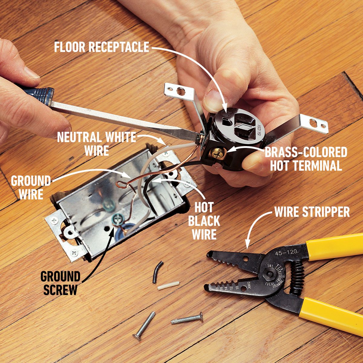 How To Install A Floor Outlet