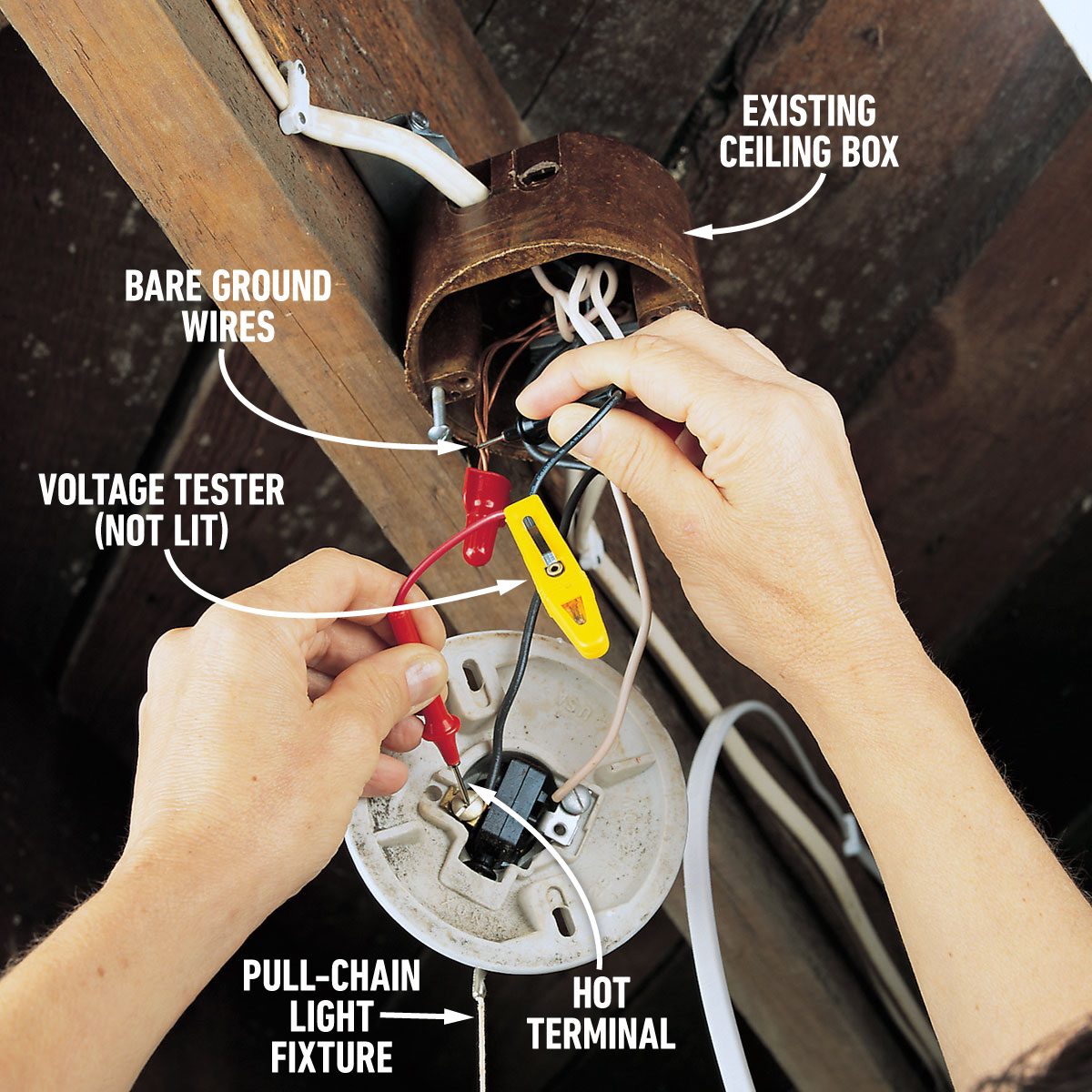 How To Install A Floor Outlet