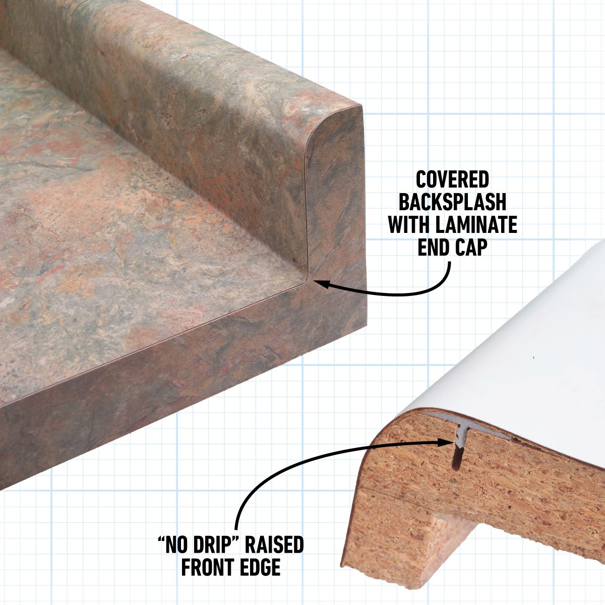 Choose A Post Formed Top With A Non Drip Edge