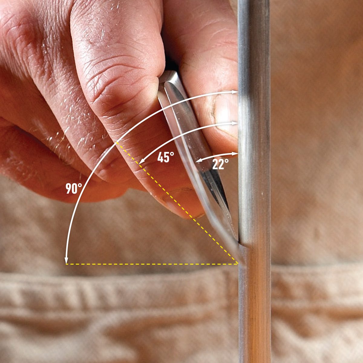 How To Sharpen Kitchen Knives Steel at a 22-degree angle with geometrical markings