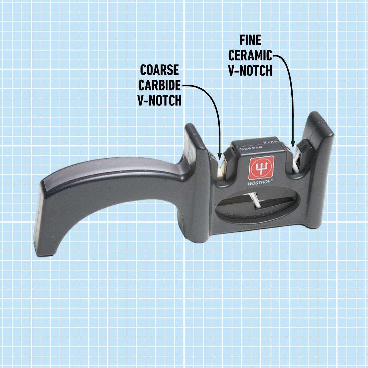 How To Sharpen Kitchen Knives Pick the right sharpener for the job V-sharpener