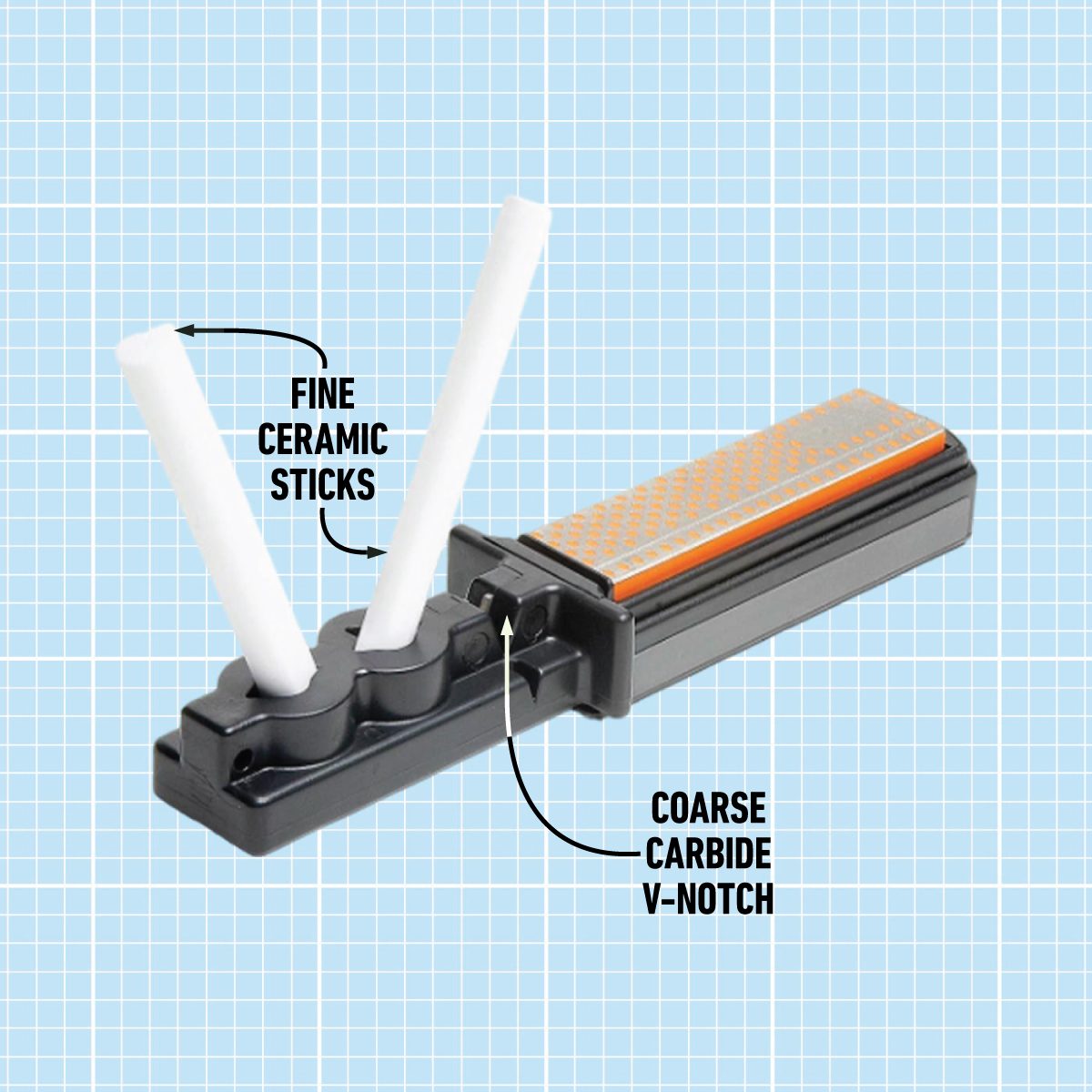 How To Sharpen Kitchen Knives Pick the right sharpener for the job stick sharpener