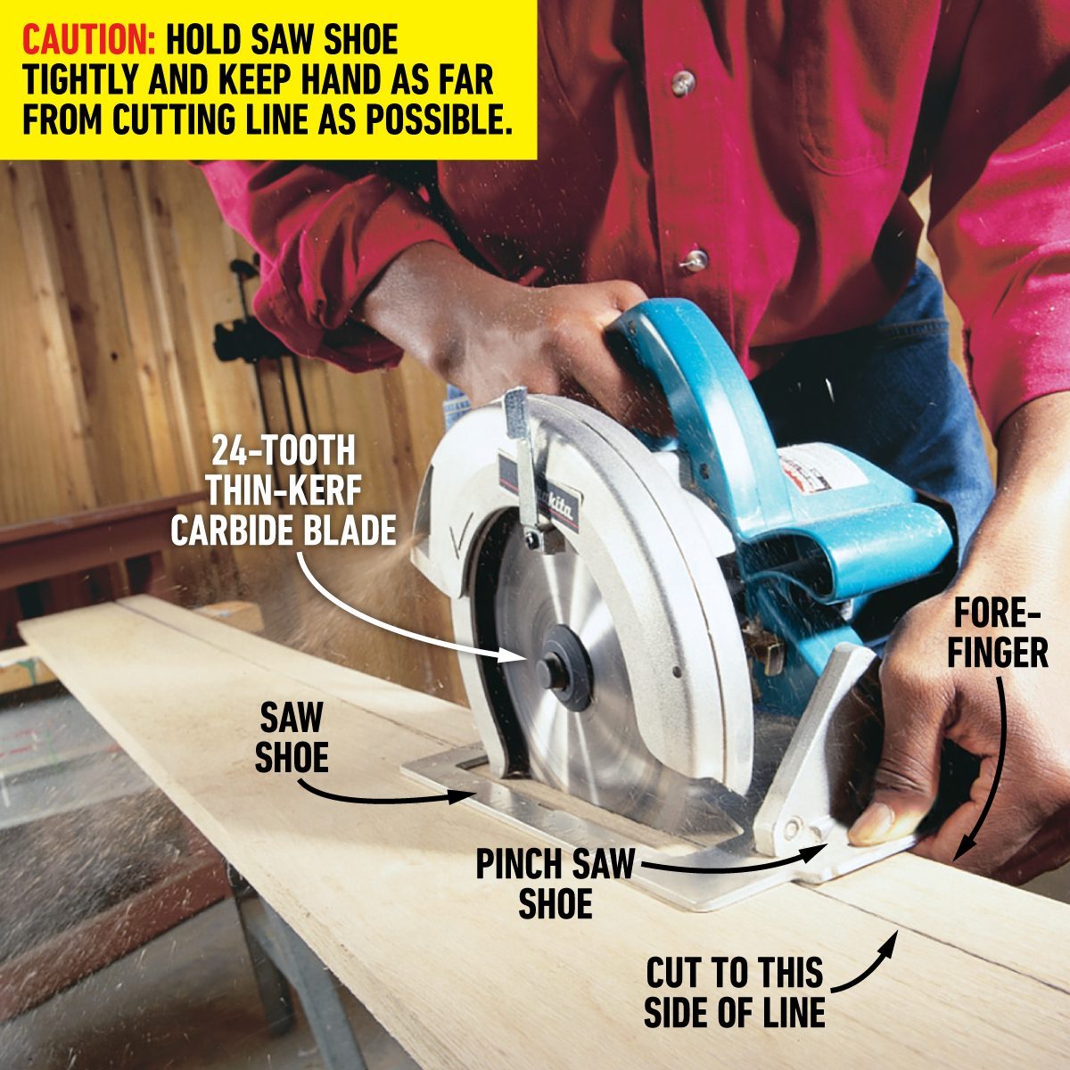 A person in a red shirt uses a circular saw with a 24-tooth thin-kerf carbide blade to cut a piece of wood. Labels point to the saw shoe, pinch saw shoe, forefinger, and where to cut. A caution note advises to hold the saw shoe tightly and keep hands away from the cutting line.