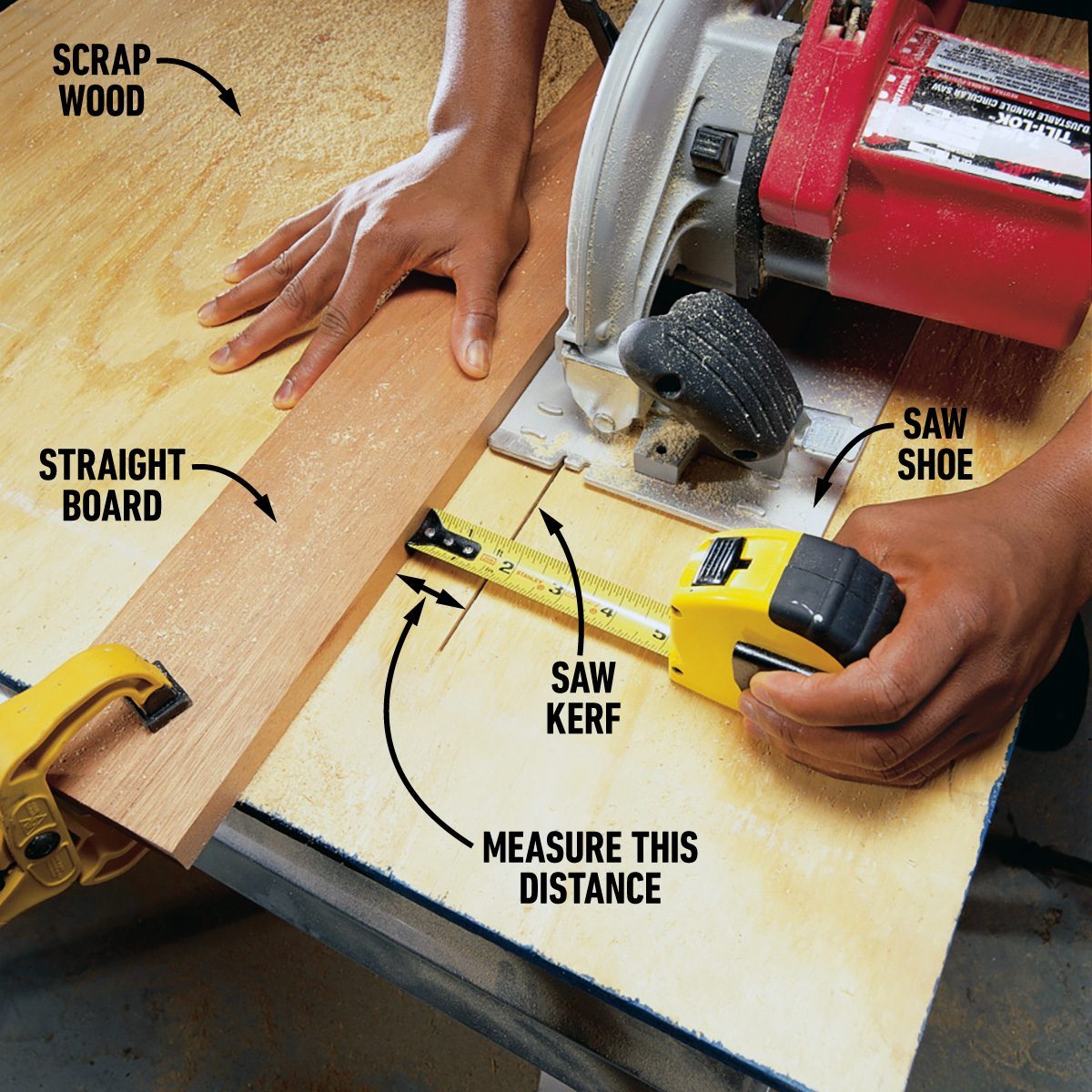 A close-up of a person marking a wooden plank for cutting with a circular saw. Labels point out features: "Scrap Wood" clamped to the plank, "Straight Board," "Saw Shoe," "Saw Kerf" (the cut width), and a tape measure with the label "Measure This Distance.