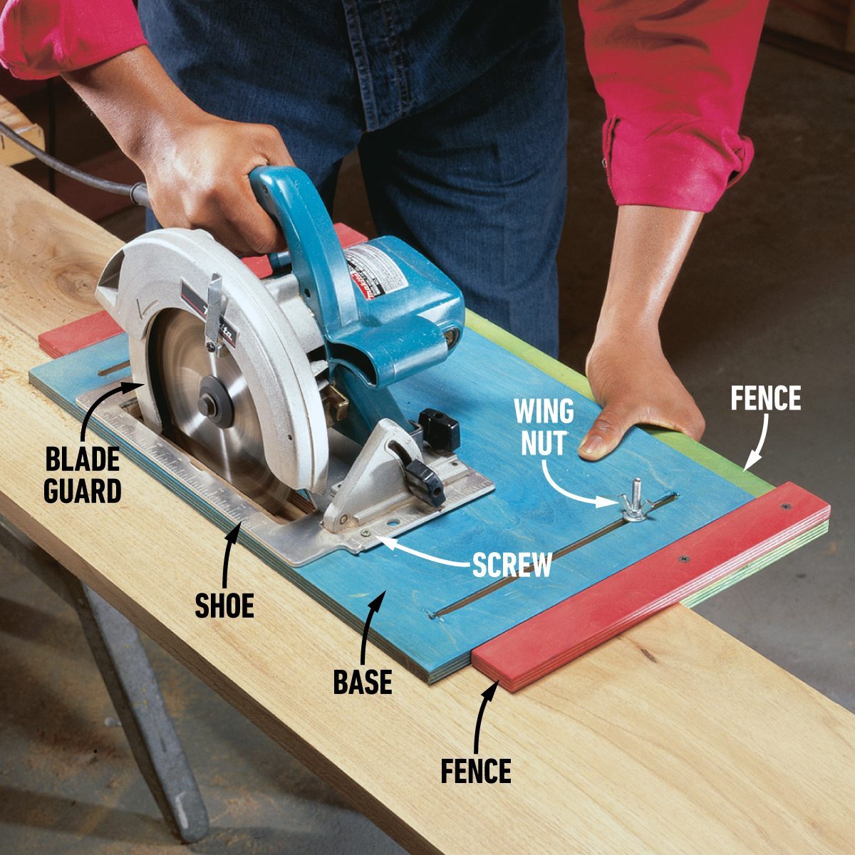 A person in a red shirt is using a circular saw to cut a piece of wood. The saw has labeled parts including the blade guard, shoe, base, wing nut, and screw. The wood is supported by two fences.