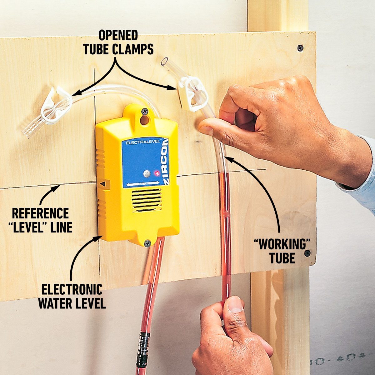 How To Use A Level Over Long Distances Fh01apr 02279005 Ksedit Callouts