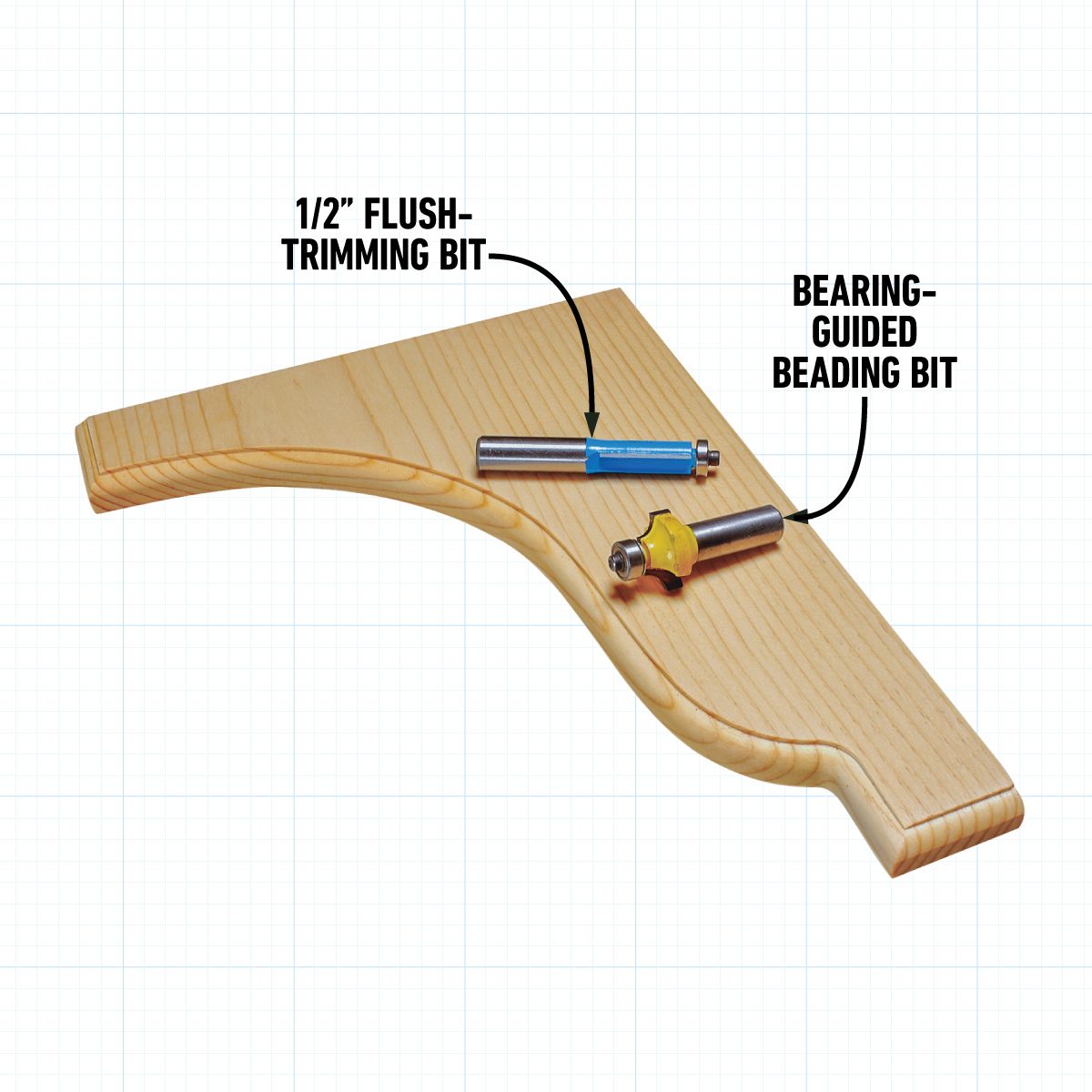 Freehand Routing With a Starting Pivot Router Table Tips and Techniques