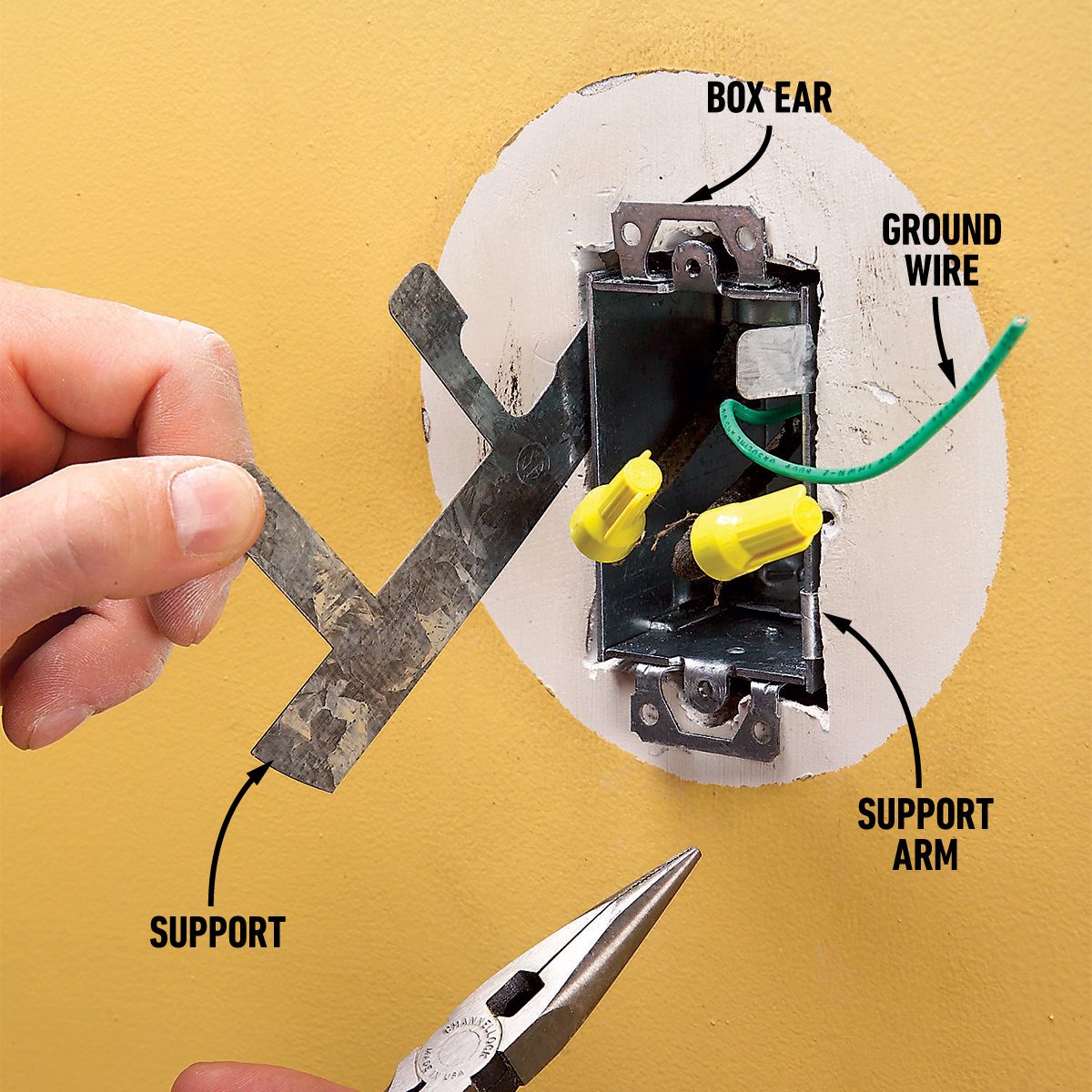 How To Mount An Electrical Box In An Old Plaster Wall Fh05may 458 05 007 Yvedit Callouts