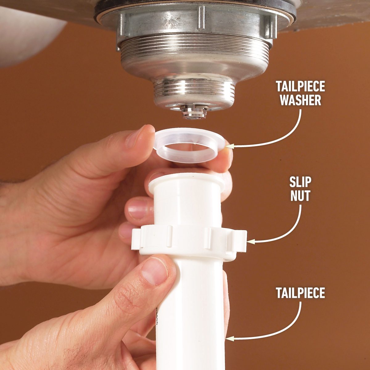 How To Replace A Kitchen Sink Basket And P Trap kitchen sink plumbing pipes are old, replace the whole works connect the tailpiece to the strainer