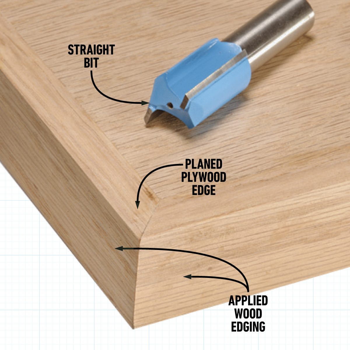 Plane Perfectly Straight Edges On Boards Or Plywood Router Table Tips and Techniques