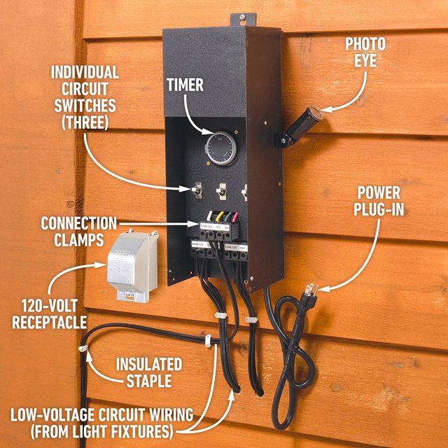 How To Install Low Voltage Deck Lighting Connect to a power source