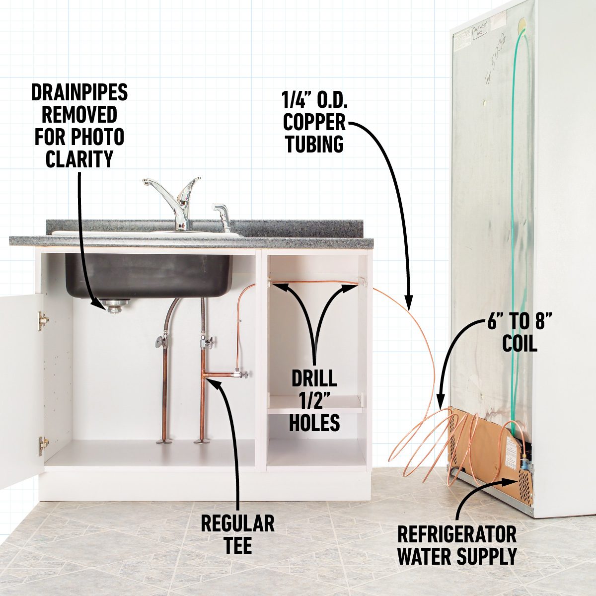 How To Install Plumbing For An Ice Maker Locate your water source