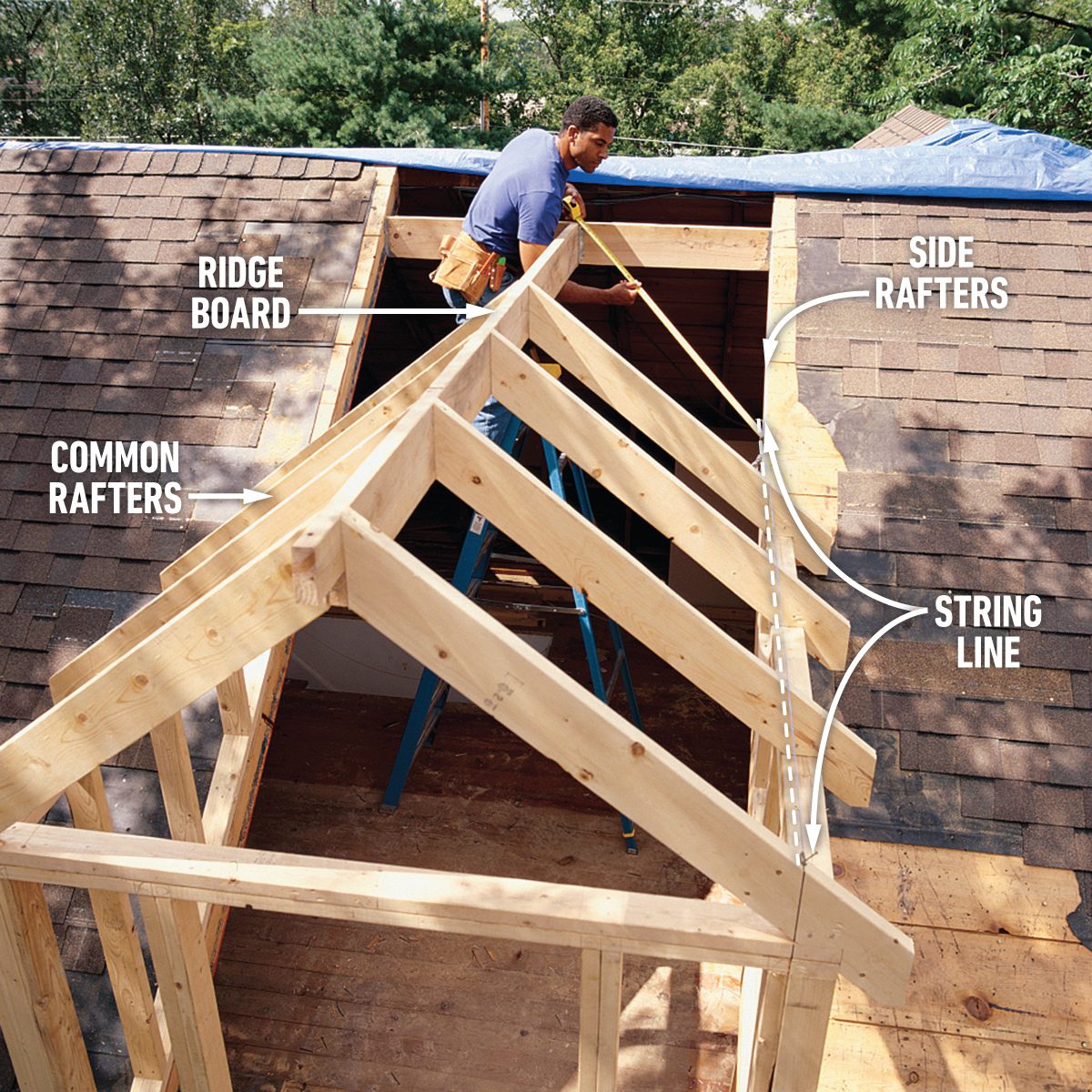 How To Frame A Gabled Dormer Cut and install the rafters