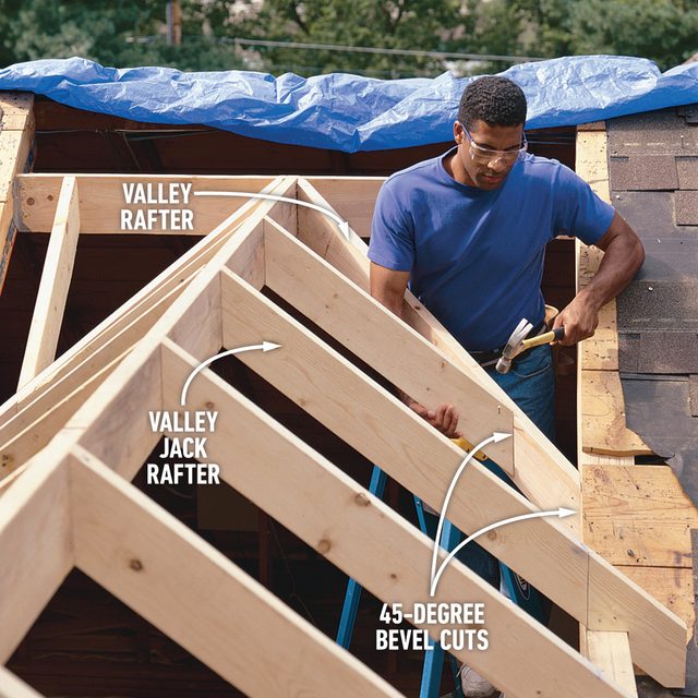 How To Frame A Gabled Dormer Cut and install the rafters