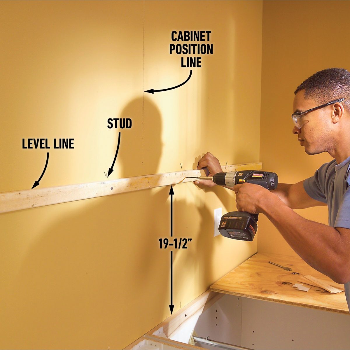 How To Install Kitchen Cabinets