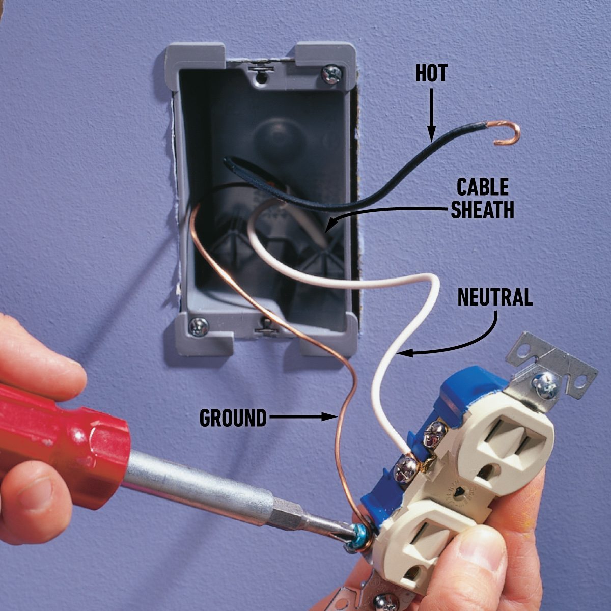 How To Wire An Outlet And Add An Electrical Outlet Wire The New Receptacle