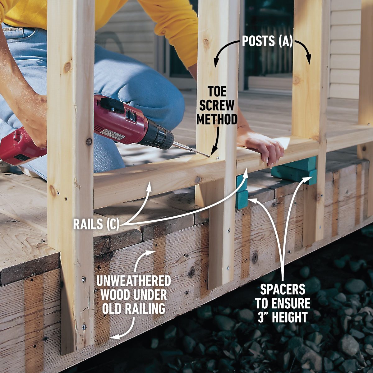 How To Build a Privacy Screen for Your Deck Install The Lower Rails