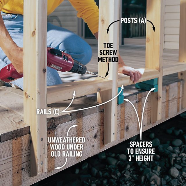 How To Build a Privacy Screen for Your Deck Install The Lower Rails