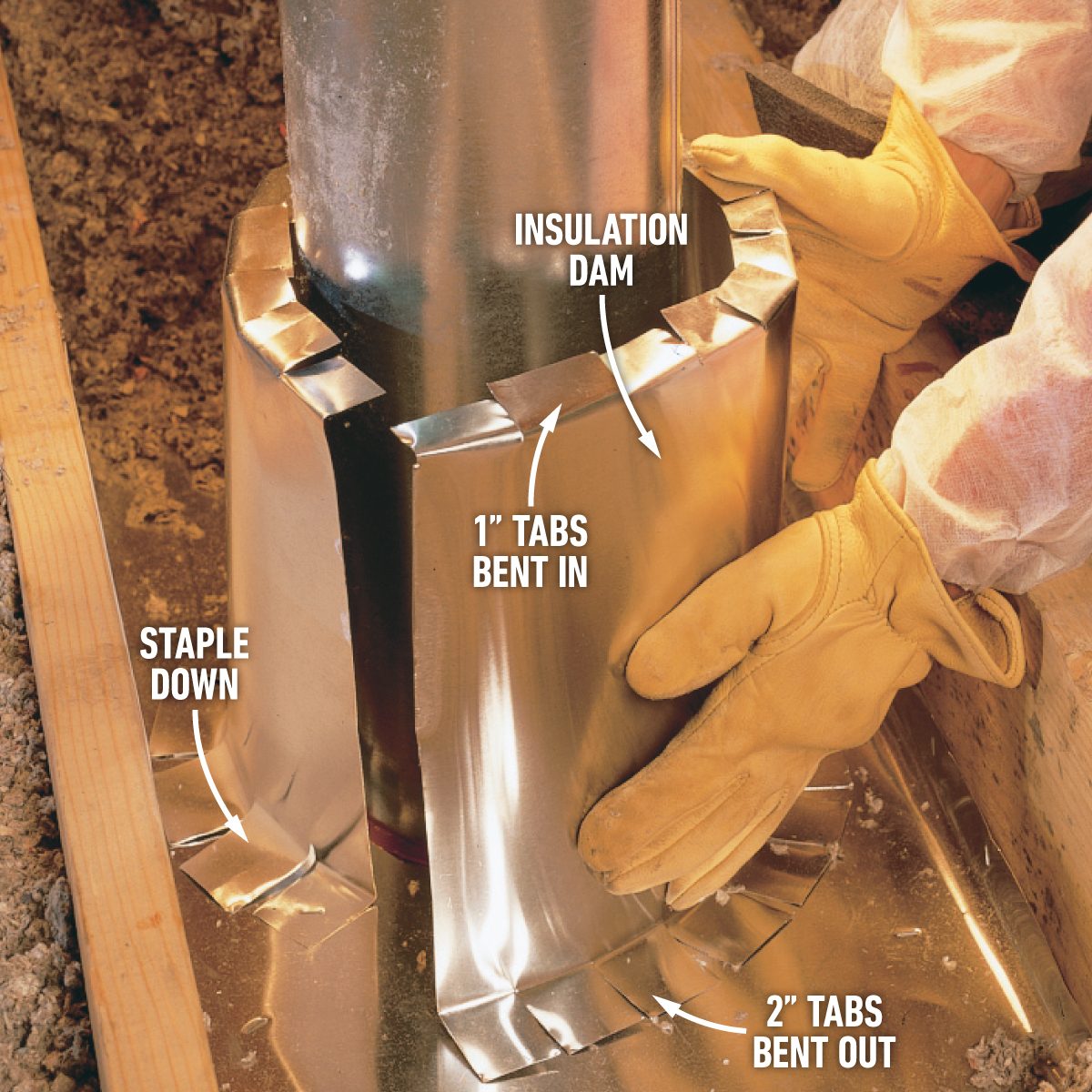 Separate Insulation From The Pipe