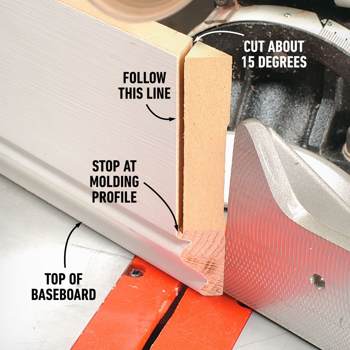 Tips For Perfect Trim On Doors Windows And Base Moldings Fh02nov 02734 007 Ksedit With Callouts