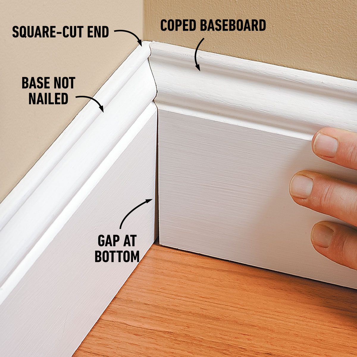 Tips For Perfect Trim On Doors Windows And Base Moldings Fh02nov 02734 016 Ksedit With Callouts