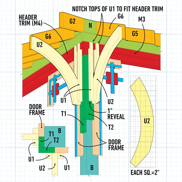Screenhouse Bracket Cedar Screen House