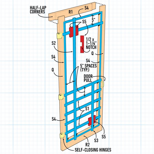 Screenhouse Door Cedar Screen House