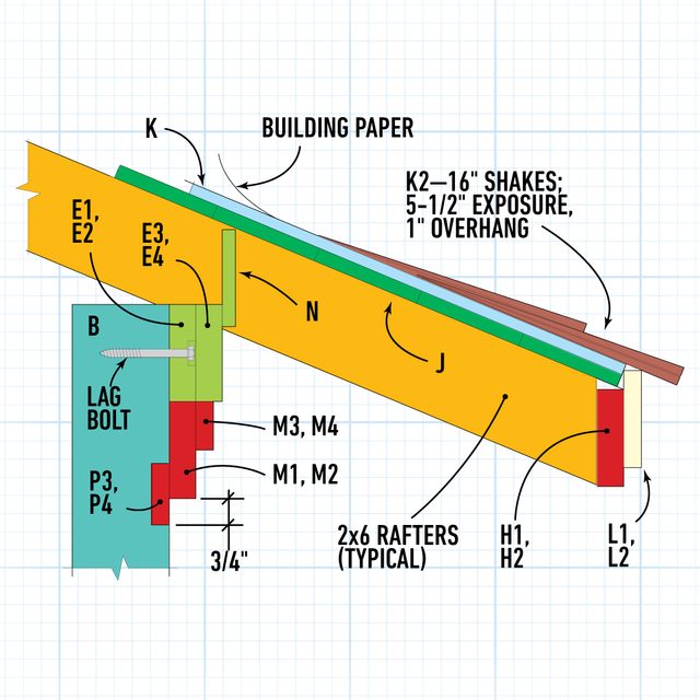 Screenhouse Eave Cedar Screen House
