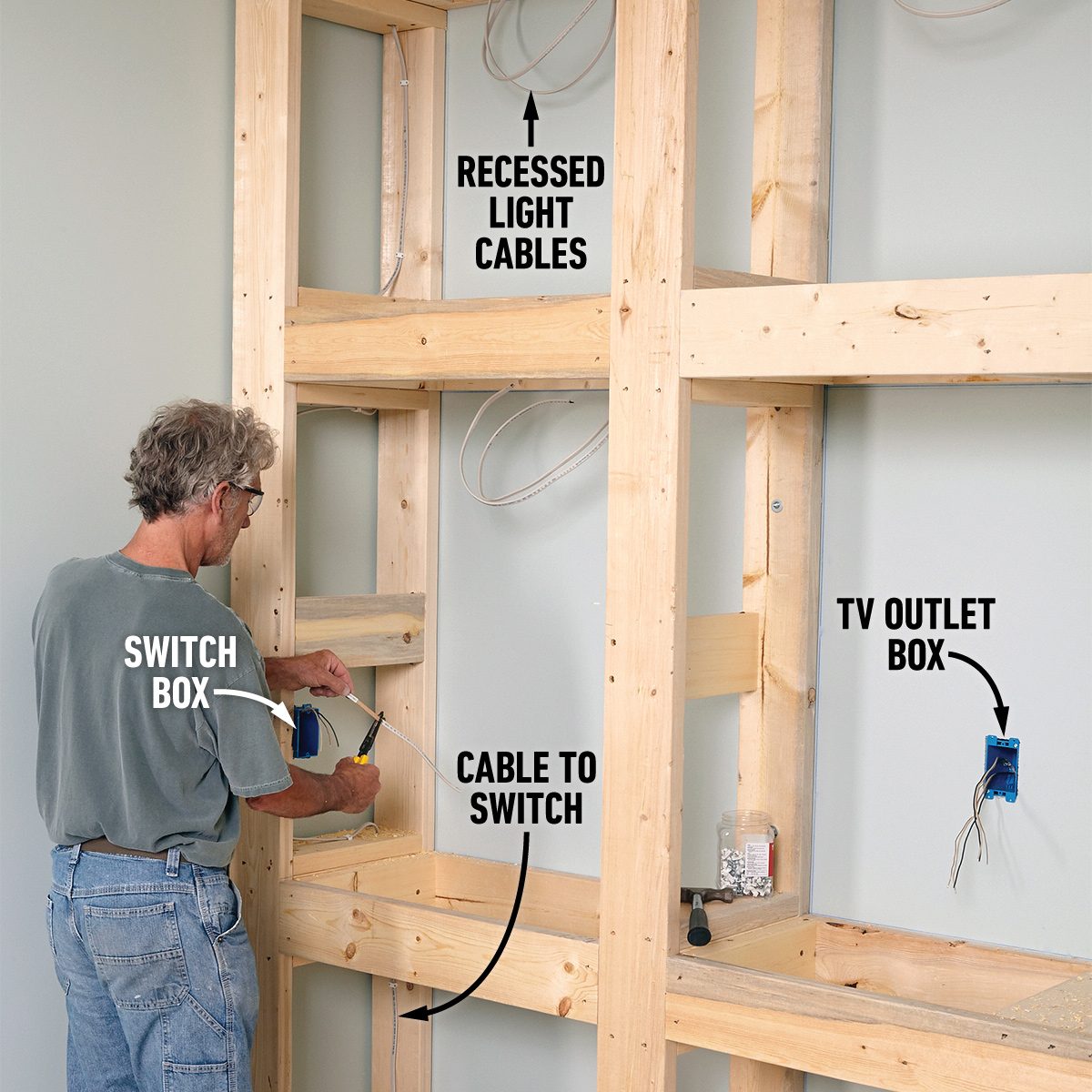 How To Make A Built In Bookcase That Surrounds Your Television Rough-in the electrical wiring