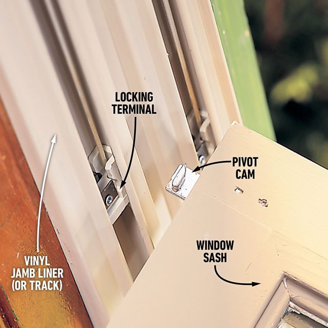 How To Fix A Double Hung Window