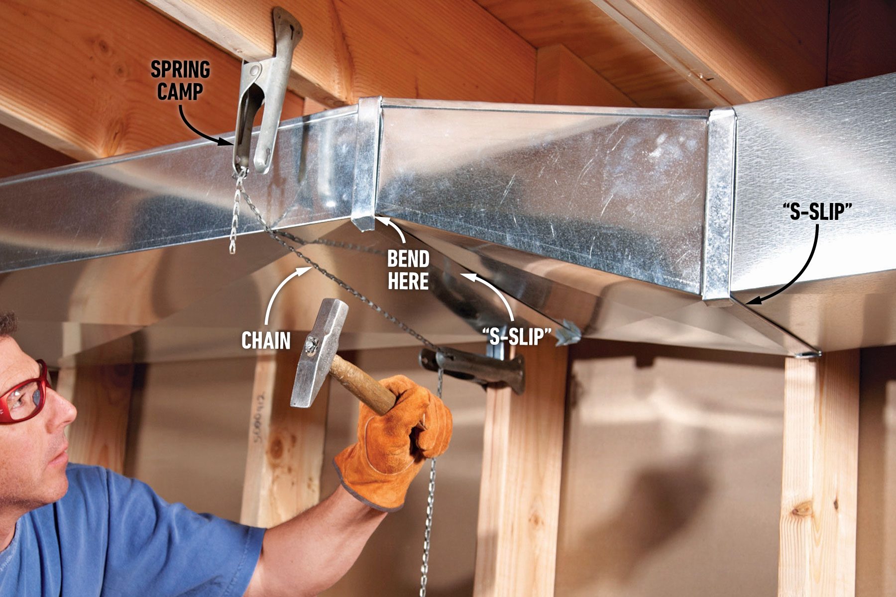 How To Flatten Basement Ductwork To Gain Space