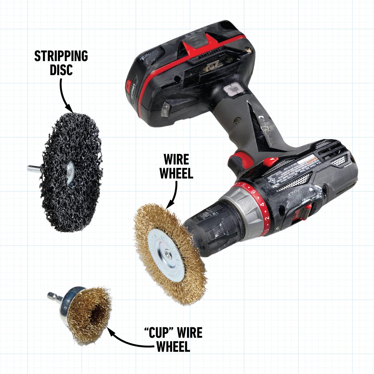 How To Prep Rusty Metal For A New Coat Of Paint Use Power Tools if Necessary