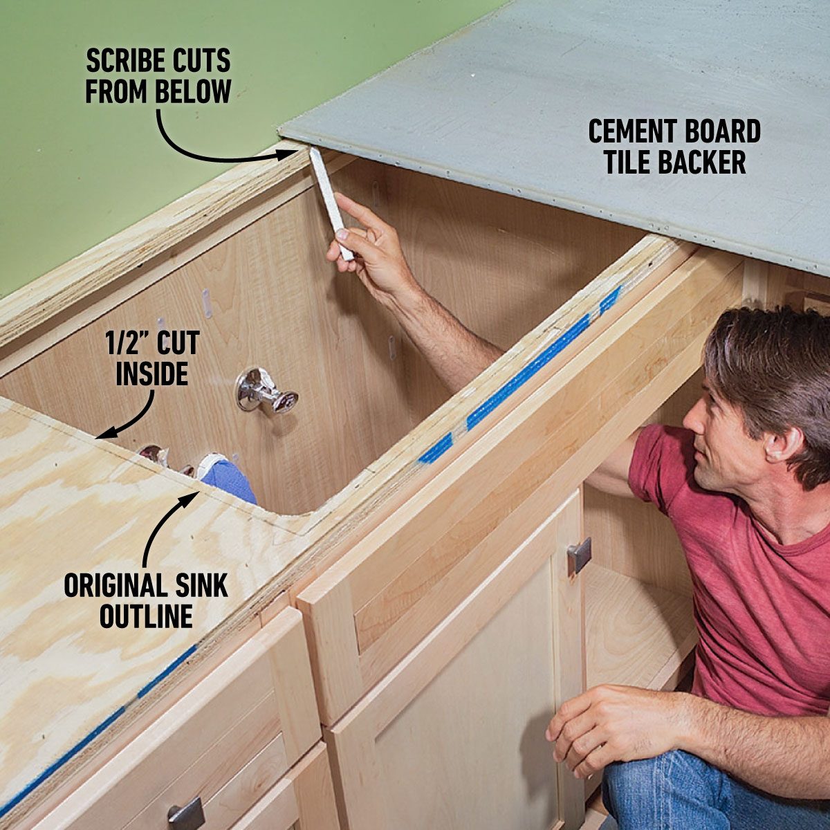 Mark Your Backer Board For Cutting