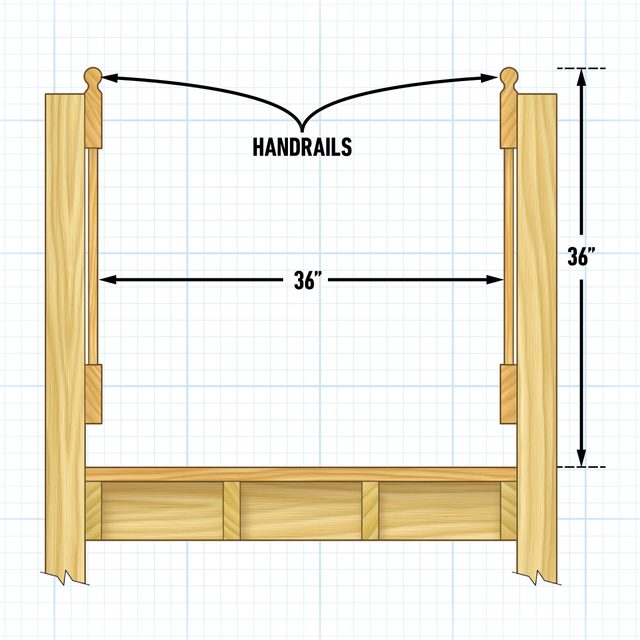 Ramp Width And Height