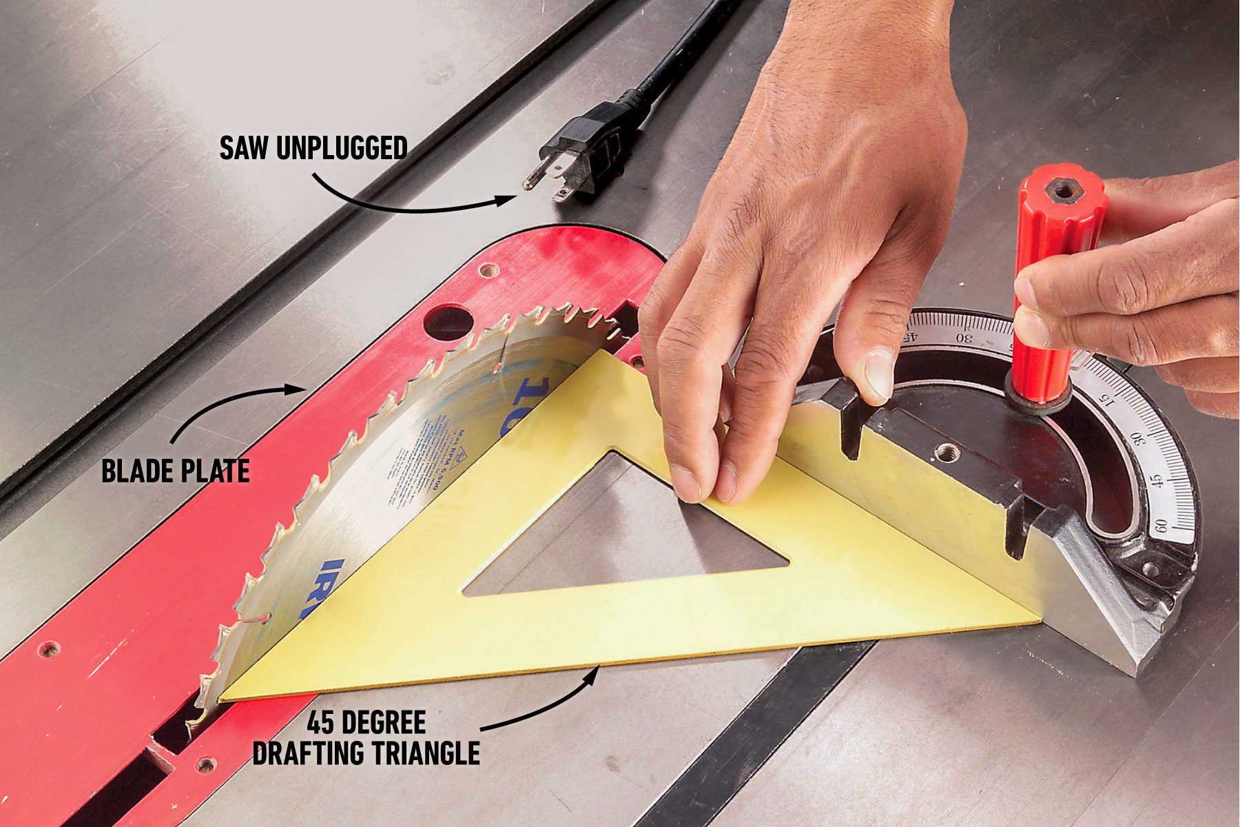 Square The Miter Gauge Handle