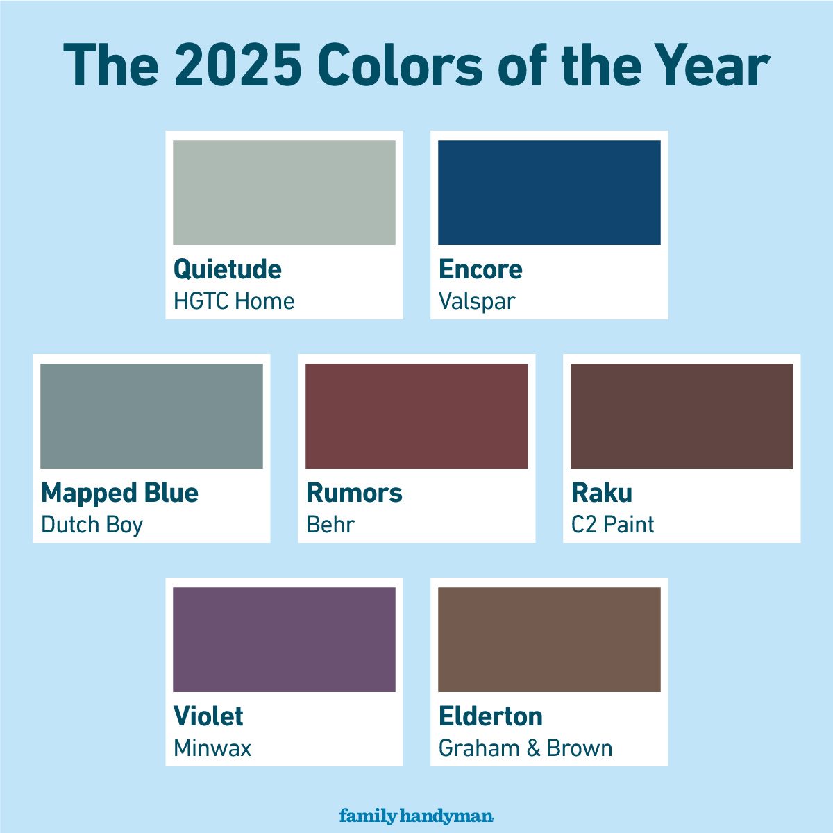 The 2025 Colors Of The Year And How To Use Them Swatches Social Graphic