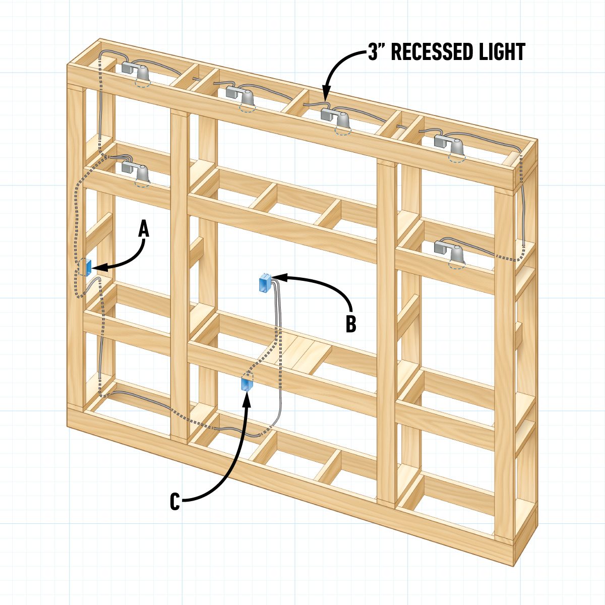 How To Make A Built In Bookcase That Surrounds Your Television Electrical Diagrams Overview