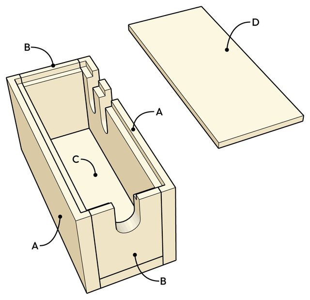 How To Organize Cables With A Diy Cable Management Box