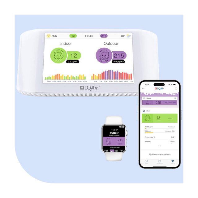 Iqair Air Quality Monitor