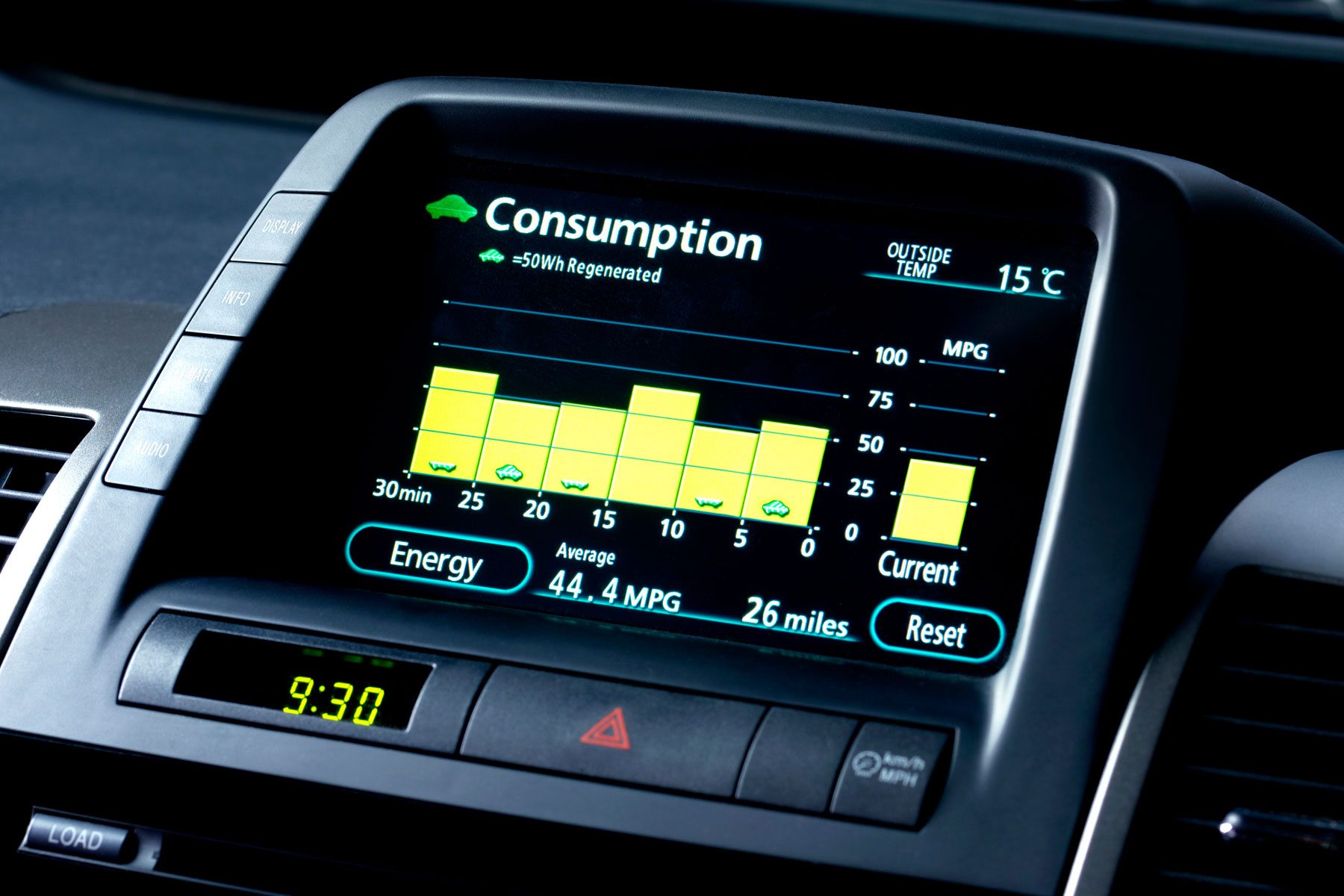 Hybrid car fuel consumption screen