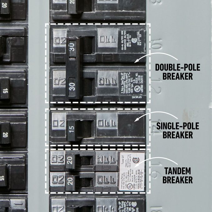 Apr17 Reset Breaker 4 The 3 Types Of Breakers