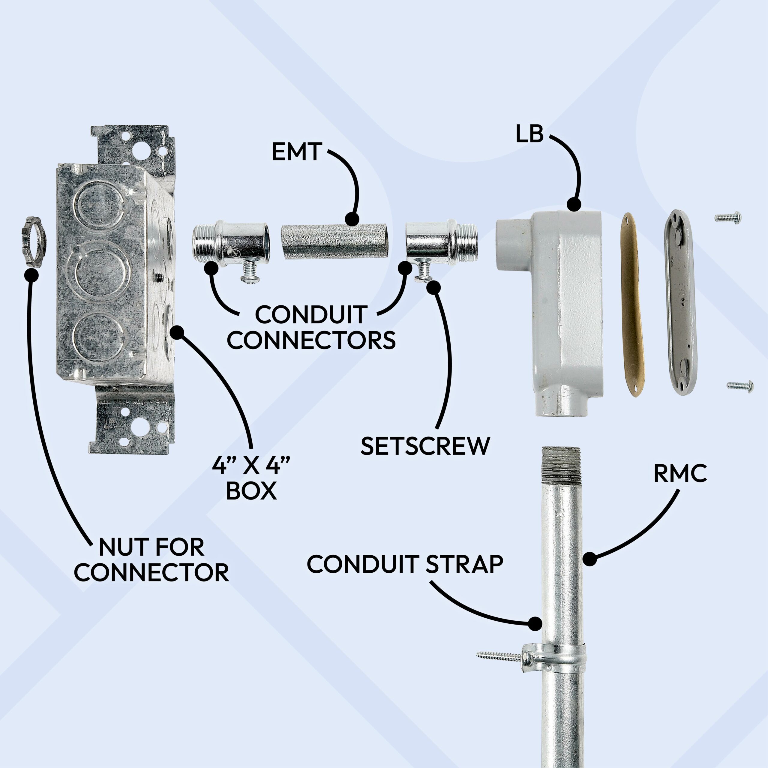 Machine parts labelled. 