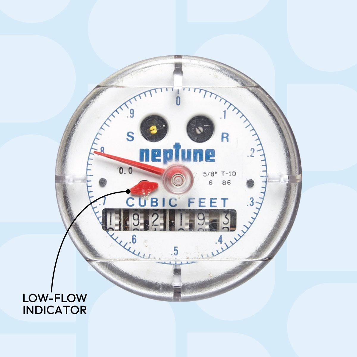 Silent Signs That Your House Has A Serious Problem Water Meter Never Stops ON BLUE BACKGROUND