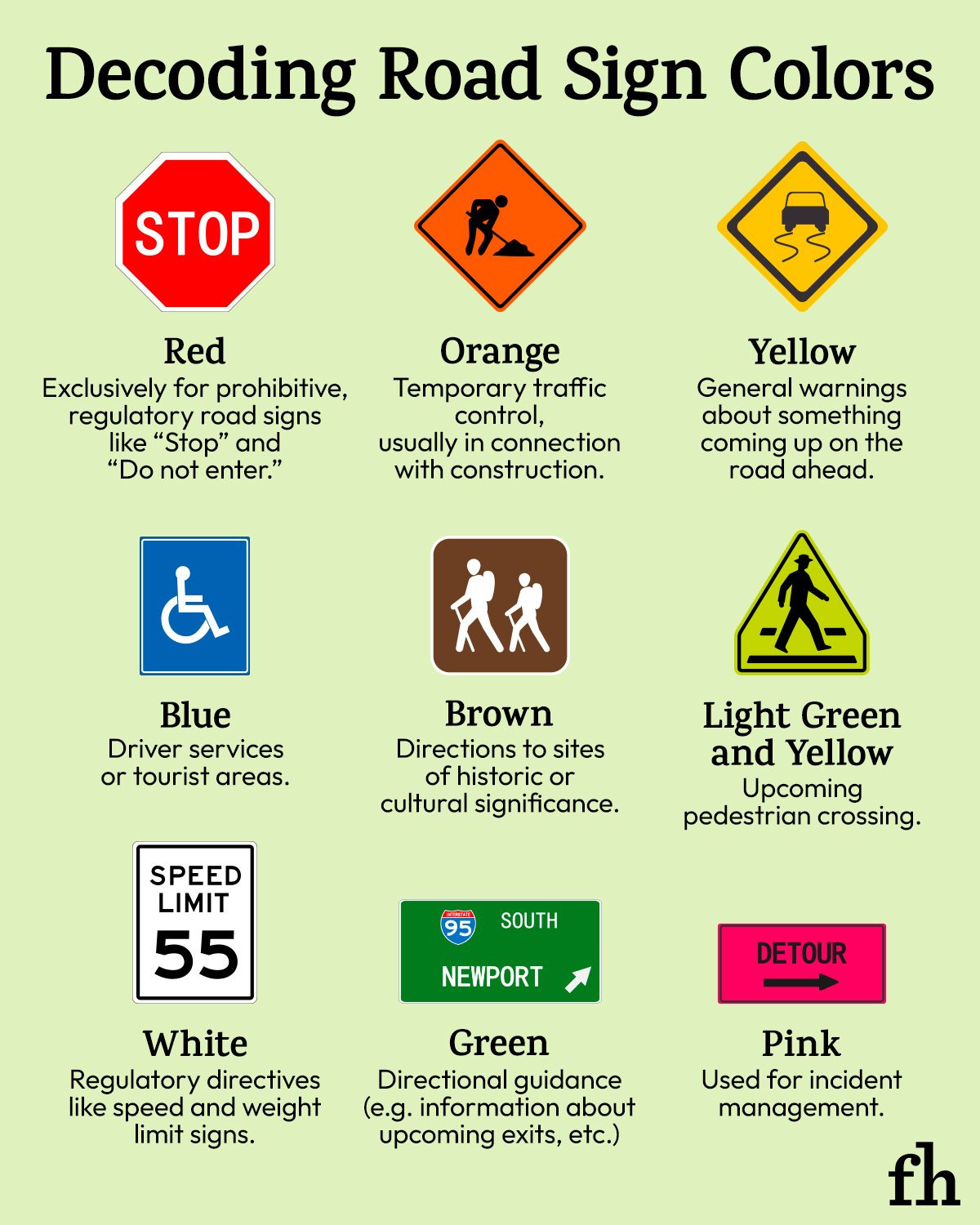 Decoding Road Sign Colors Social Graphic