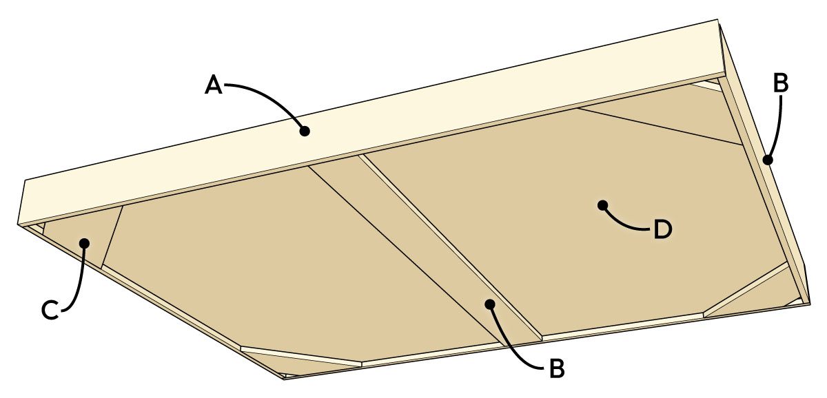 Mattress Frame